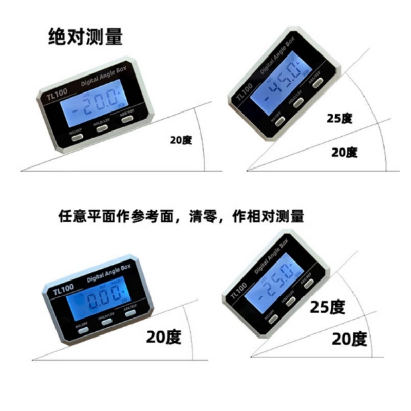 Horizontal Angle Meter Protrac - Battery Case Storage 리뷰 및 가격