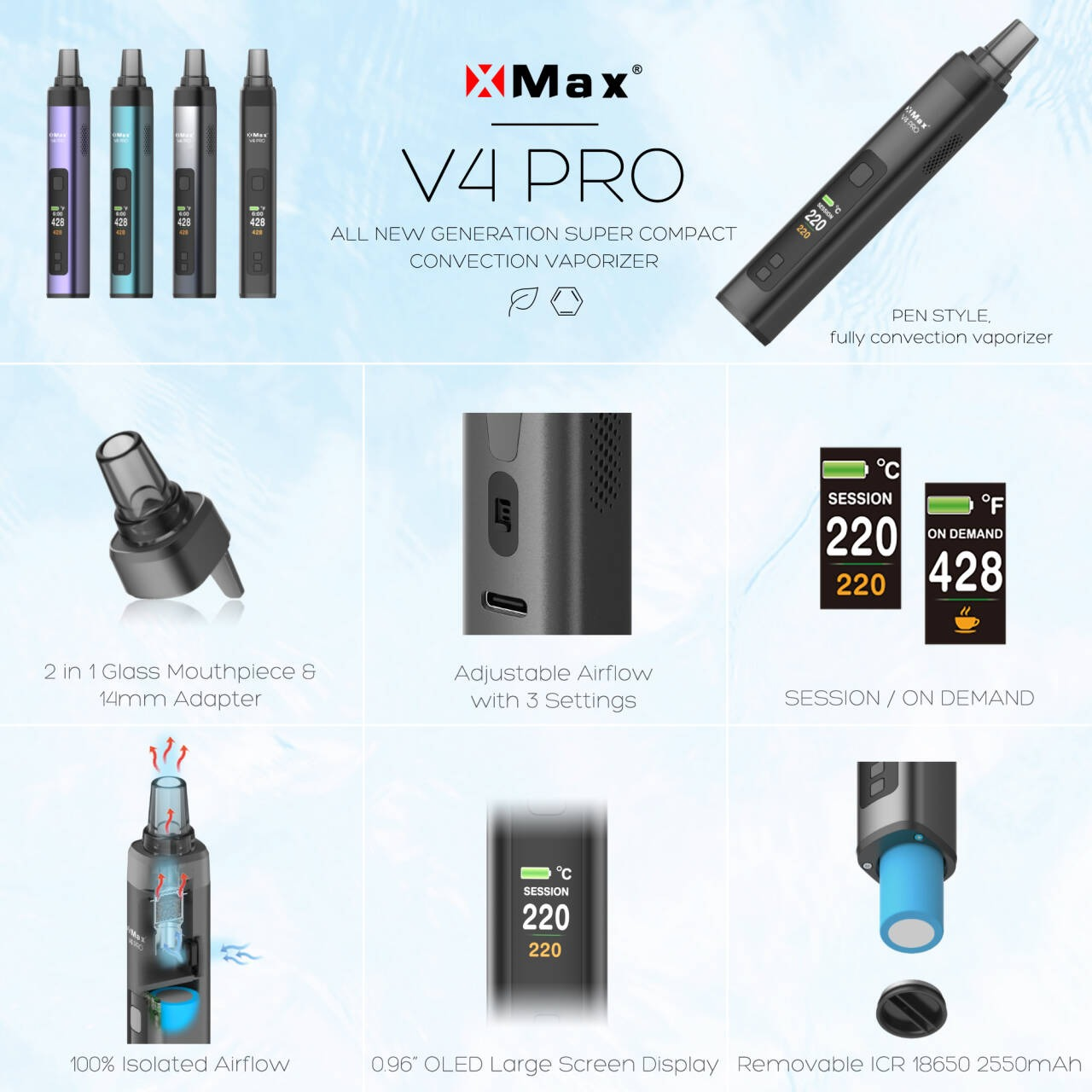 New Arrival XMax V4 Pro Dry He - Vape Battery 18650 리뷰 및 가격